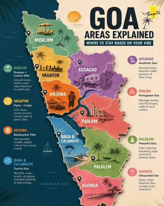 Carousel: Goa areas explained, where to stay based on your vibe